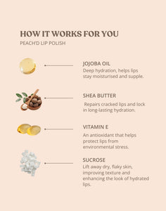 Lip Care Kit – Polish • Plump • Glow