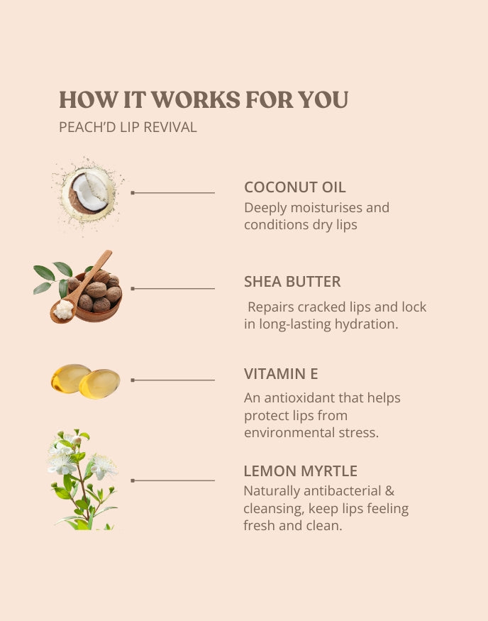 Peach’d Lip Revival – Citrus Glow